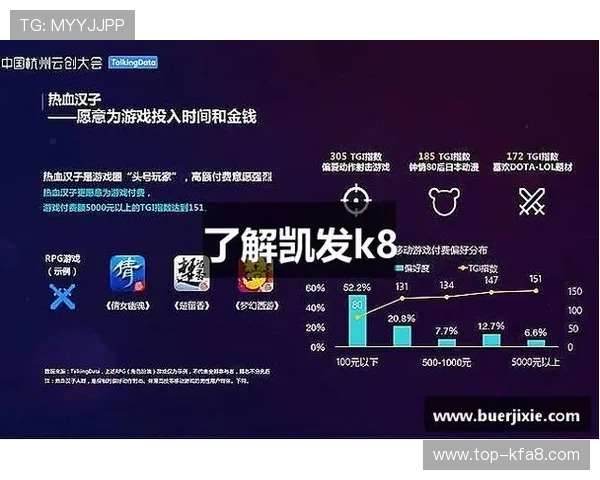 凯发备用网址优惠活动不断，提供丰富的奖励和福利提升游戏乐趣